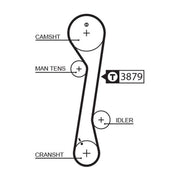 Gates Timing Belt Kit with Rollers K025457XS