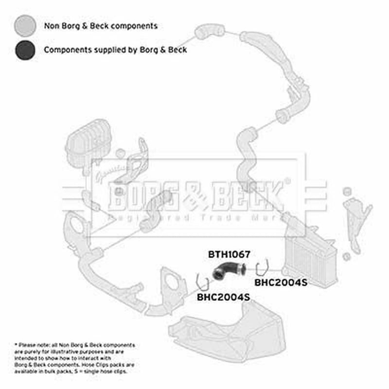 Borg & Beck Intercooler Turbo Charge Air Hose Front BTH1067