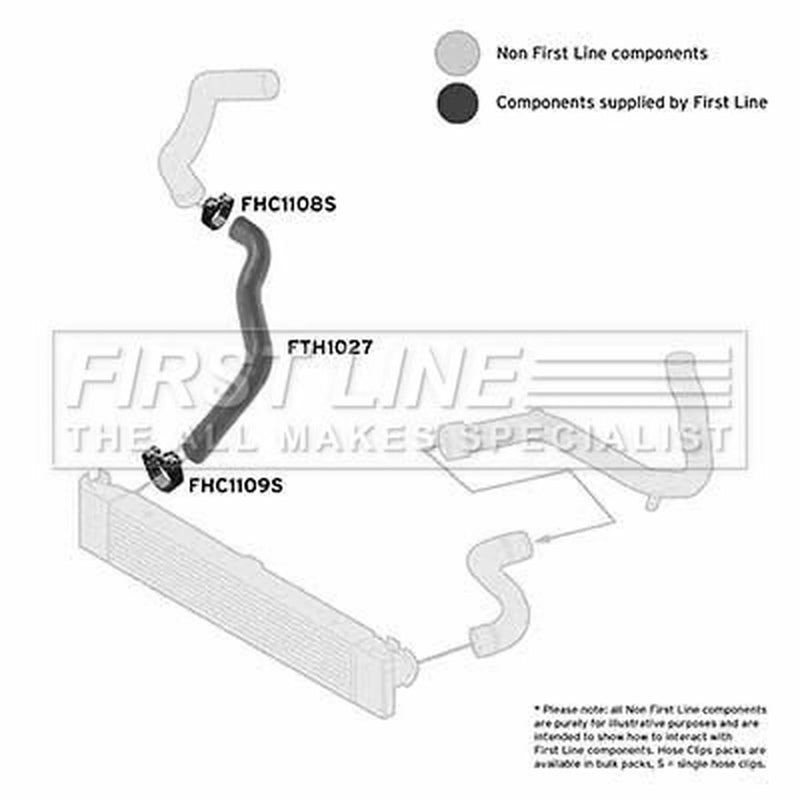 First Line Intercooler Turbo Charge Air Hose Front FTH1027