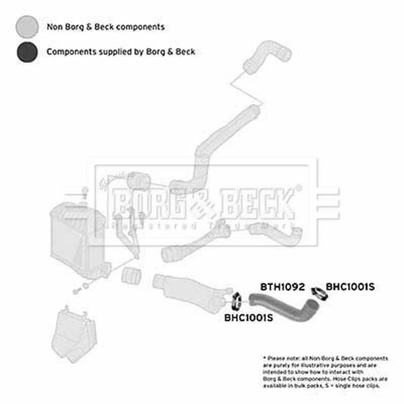 Borg & Beck Intercooler Turbo Charge Air Hose Front BTH1093