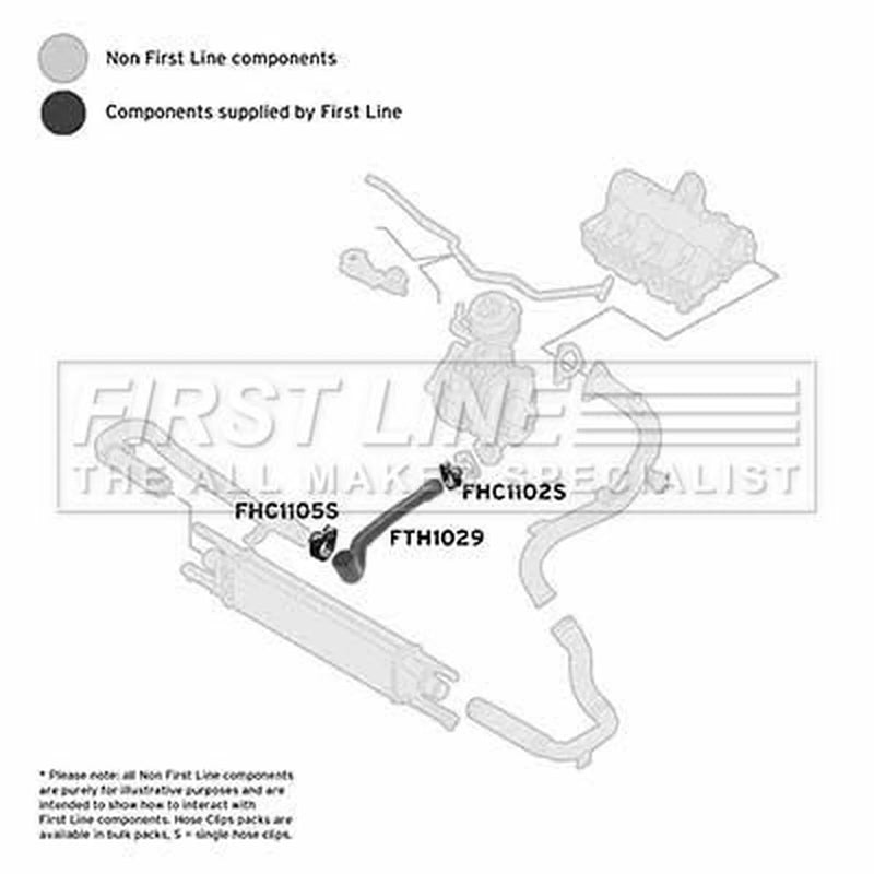 First Line Intercooler Turbo Charge Air Hose Lower FTH1029