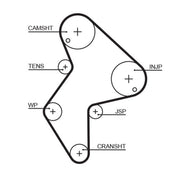 Gates Timing Belt & Water Pump Kit KP15249XS