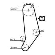 Gates Timing Belt & Water Pump Kit KP15245