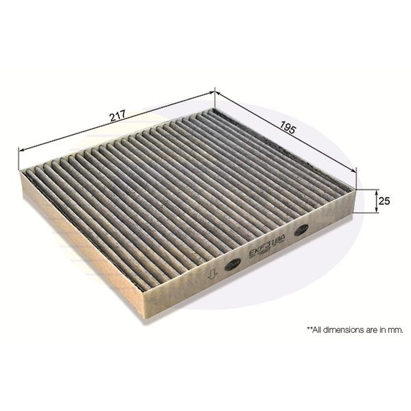 Comline Cabin Air Filter (Pollen Filter) EKF318A