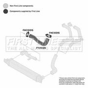 First Line Intercooler Turbo Charge Air Hose Front FTH1020