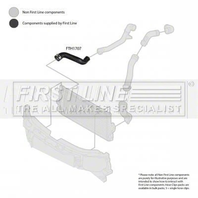 First Line Intercooler Turbo Charge Air Hose FTH1707