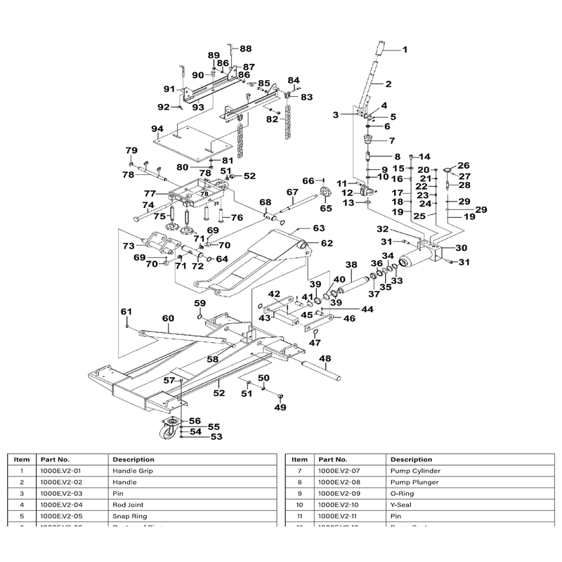 Sealey Y-seal