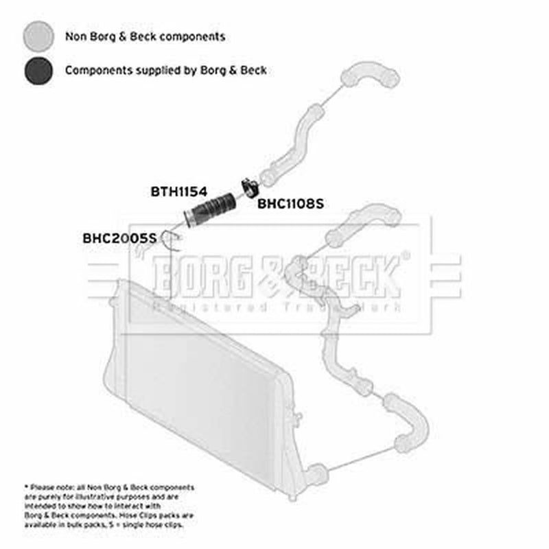 Borg & Beck Intercooler Turbo Charge Air Hose Front BTH1154