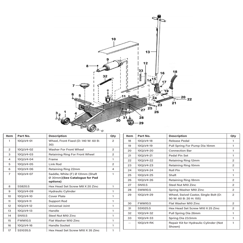 Sealey Roll Pin