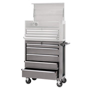 Draper Expert 36" Tool Storage Roller Cabinet - 5 Drawers