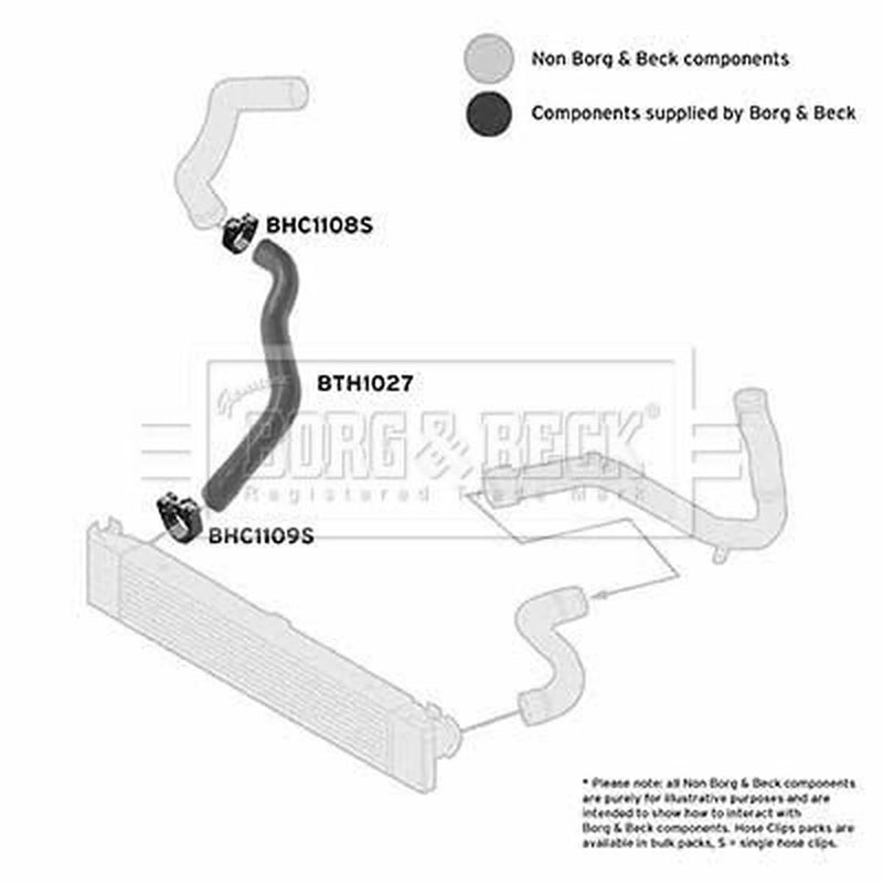 Borg & Beck Intercooler Turbo Charge Air Hose Front BTH1027