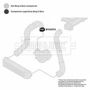 Borg & Beck Intercooler Turbo Charge Air Hose BTH1575