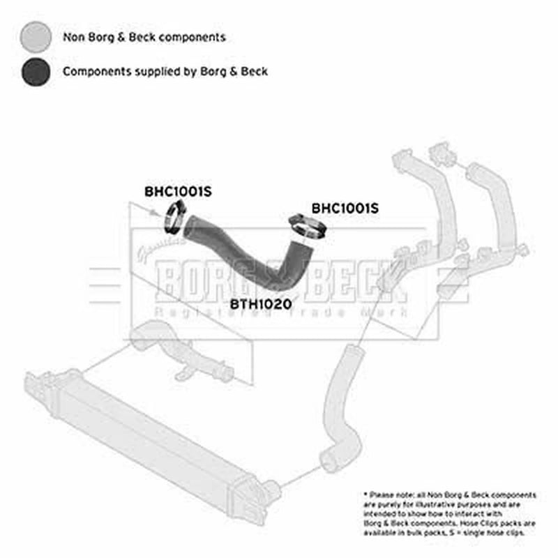 Borg & Beck Intercooler Turbo Charge Air Hose Front BTH1020