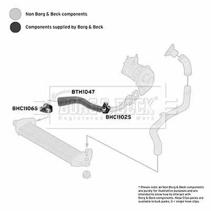 Borg & Beck Intercooler Turbo Charge Air Hose Front BTH1047