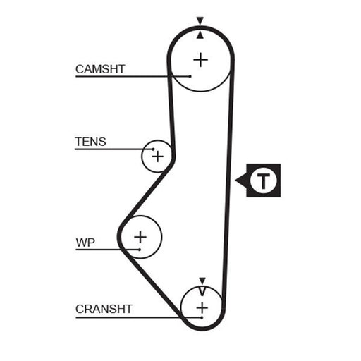 Gates Timing Belt Cambelt 109 Teeth 5086