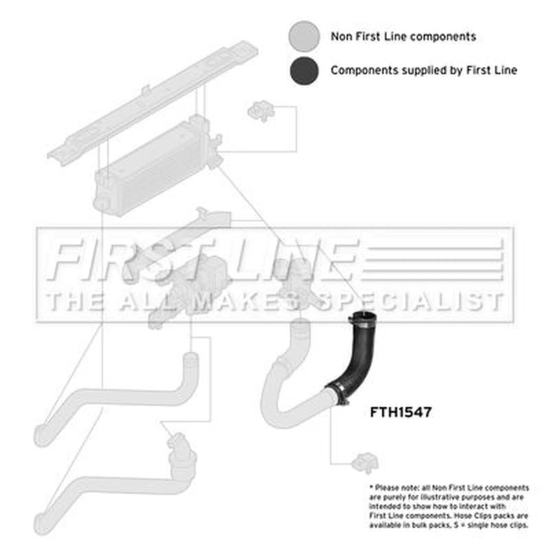 First Line Intercooler Turbo Charge Air Hose FTH1547