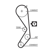 Gates Timing Belt Kit with Rollers K015177