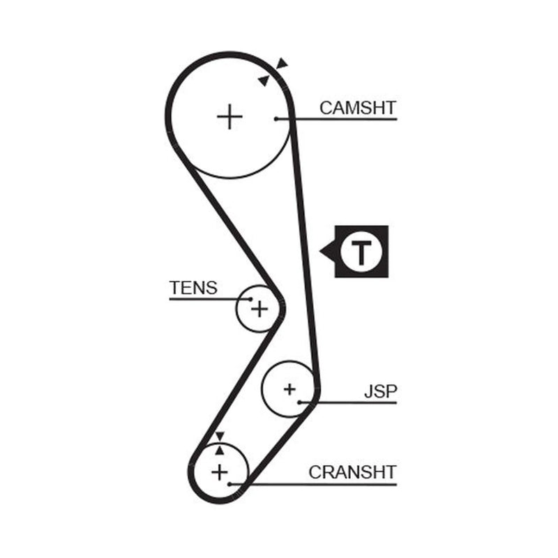 Gates Timing Belt Kit with Rollers K015177