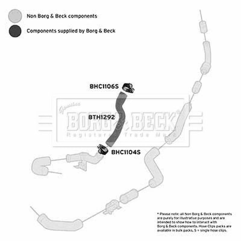 Borg & Beck Intercooler Turbo Charge Air Hose BTH1292
