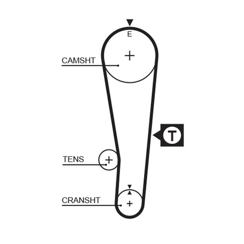 Gates Timing Belt Kit with Rollers K015382XS