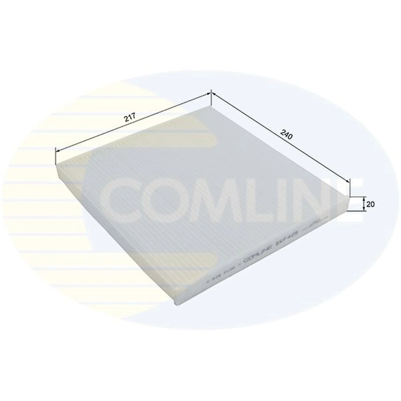 Comline Cabin Air Filter (Pollen Filter) EKF425