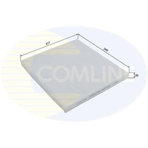 Comline Cabin Air Filter (Pollen Filter) EKF425