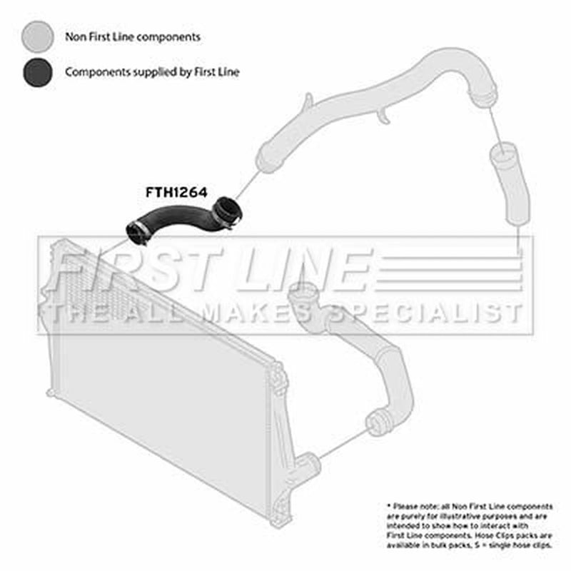 First Line Intercooler Turbo Charge Air Hose FTH1264