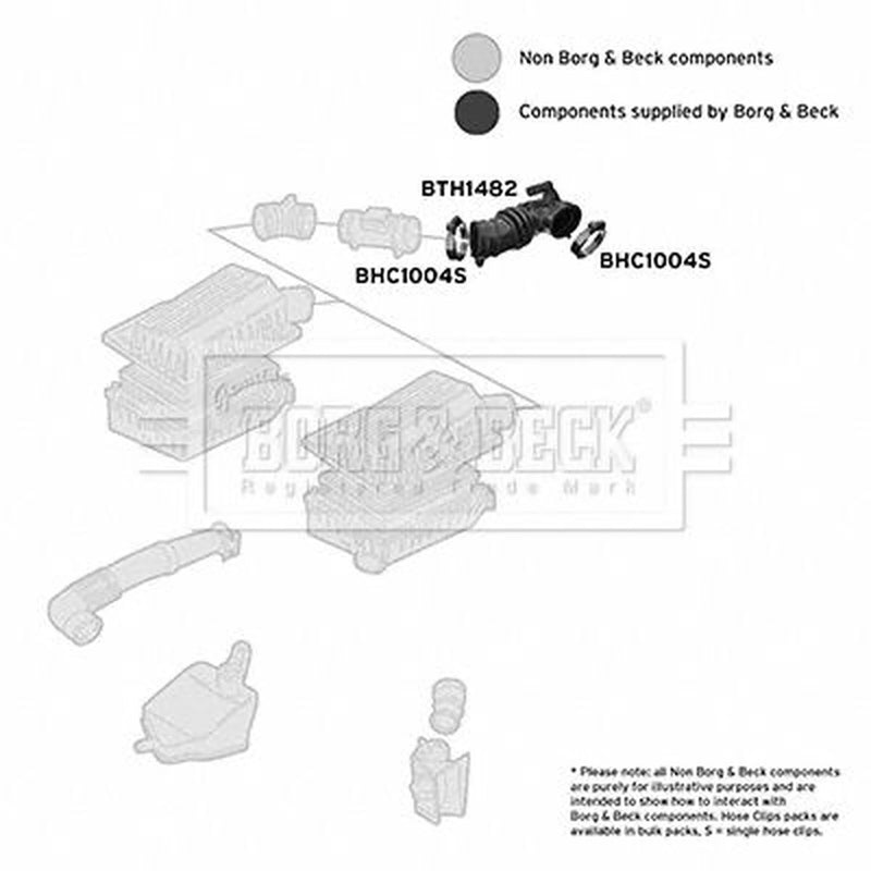 Borg & Beck Air Filter Intake Hose NBR (nitrile butadiene rubb BTH1482