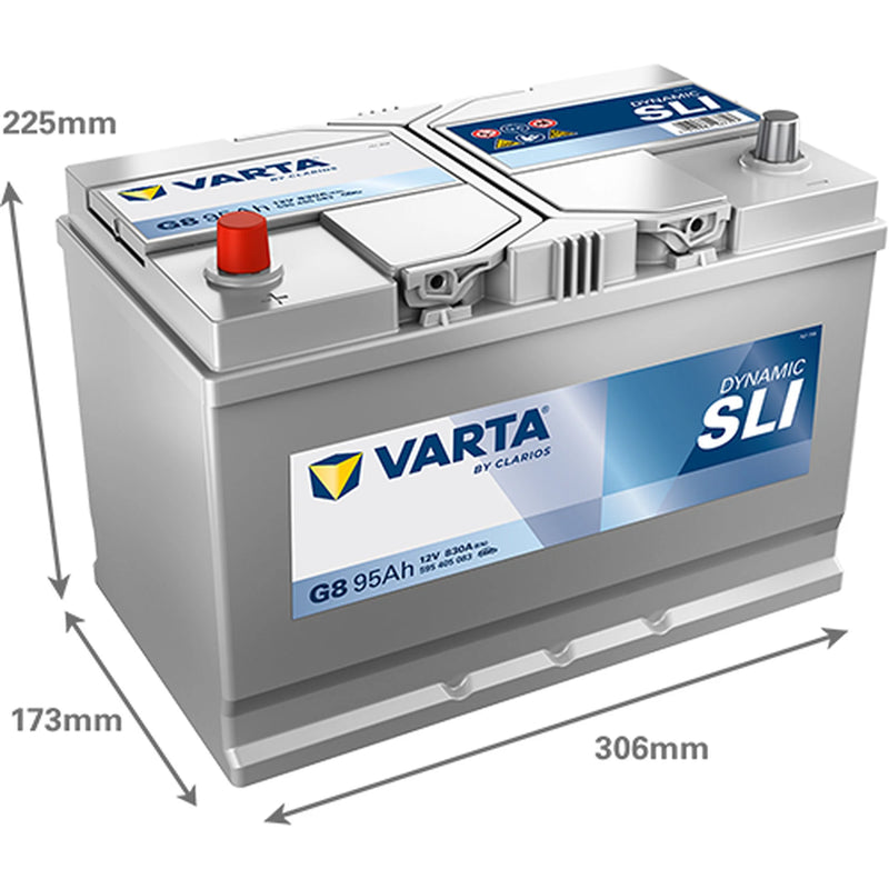 Varta Battery 12V 95Ah 830A 595405083K262
