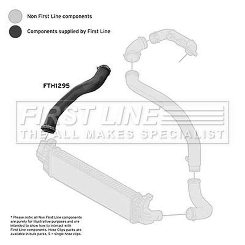 First Line Intercooler Turbo Charge Air Hose FTH1295