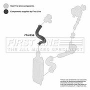 First Line Intercooler Turbo Charge Air Hose FTH1258