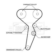 Borg & Beck Timing Belt & Water Pump Kit BTW1077