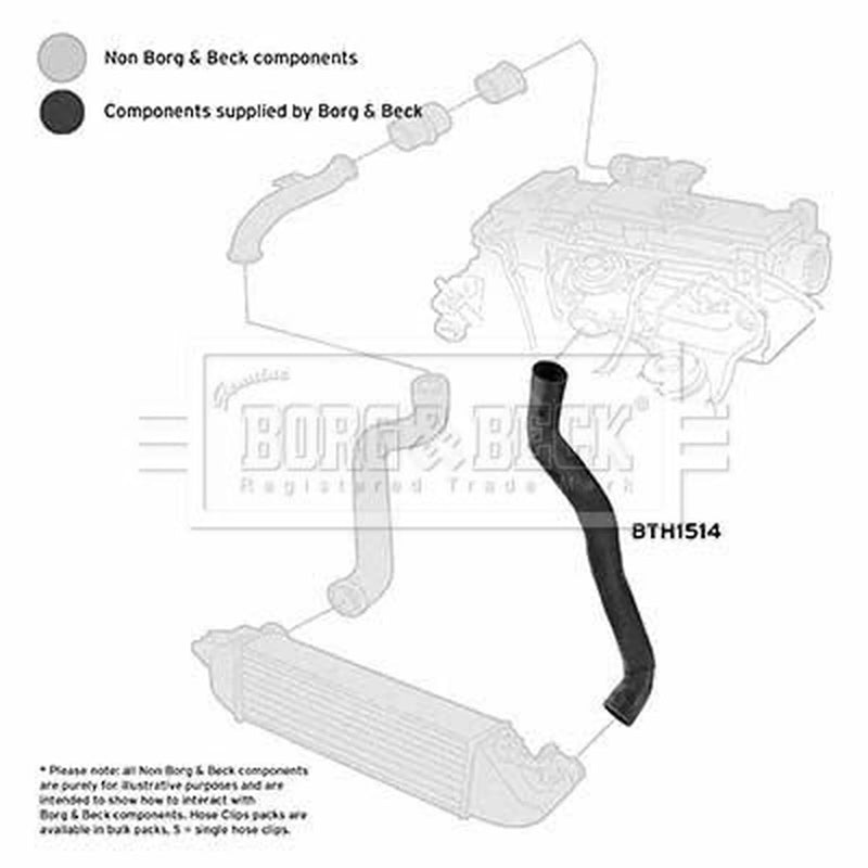 Borg & Beck Intercooler Turbo Charge Air Hose BTH1514