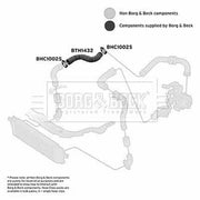 Borg & Beck Intercooler Turbo Charge Air Hose Right BTH1432