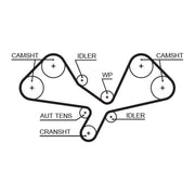 Gates Timing Belt Kit with Rollers K015605XS