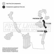 First Line Intercooler Turbo Charge Air Hose FTH1515