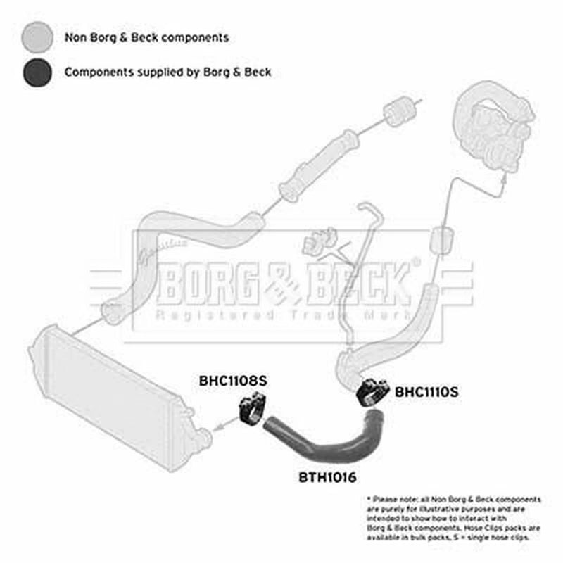 Borg & Beck Intercooler Turbo Charge Air Hose Front BTH1016