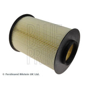 Blue Print Maintenance Service Parts Set ADF122116