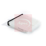 Apec Cabin Air Filter (Pollen Filter) AFC4047