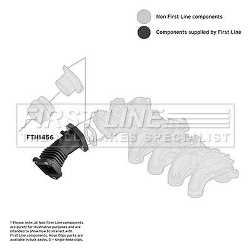 First Line Air Filter Intake Hose Plastic FTH1456