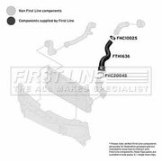 First Line Intercooler Turbo Charge Air Hose FTH1636