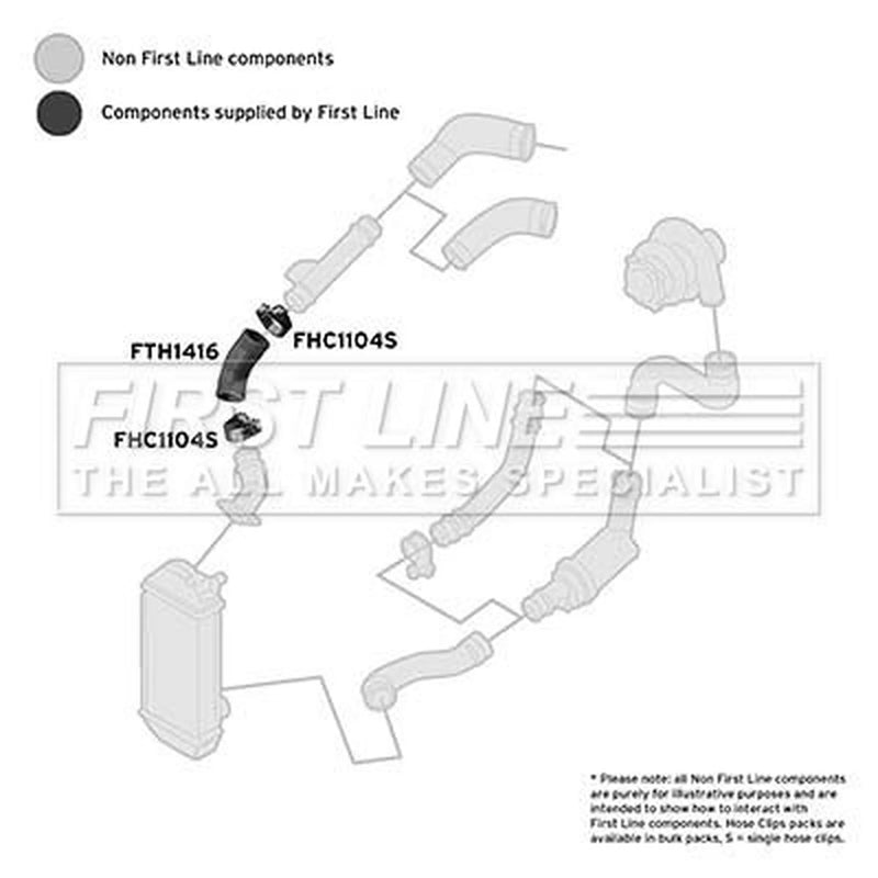First Line Intercooler Turbo Charge Air Hose FTH1416