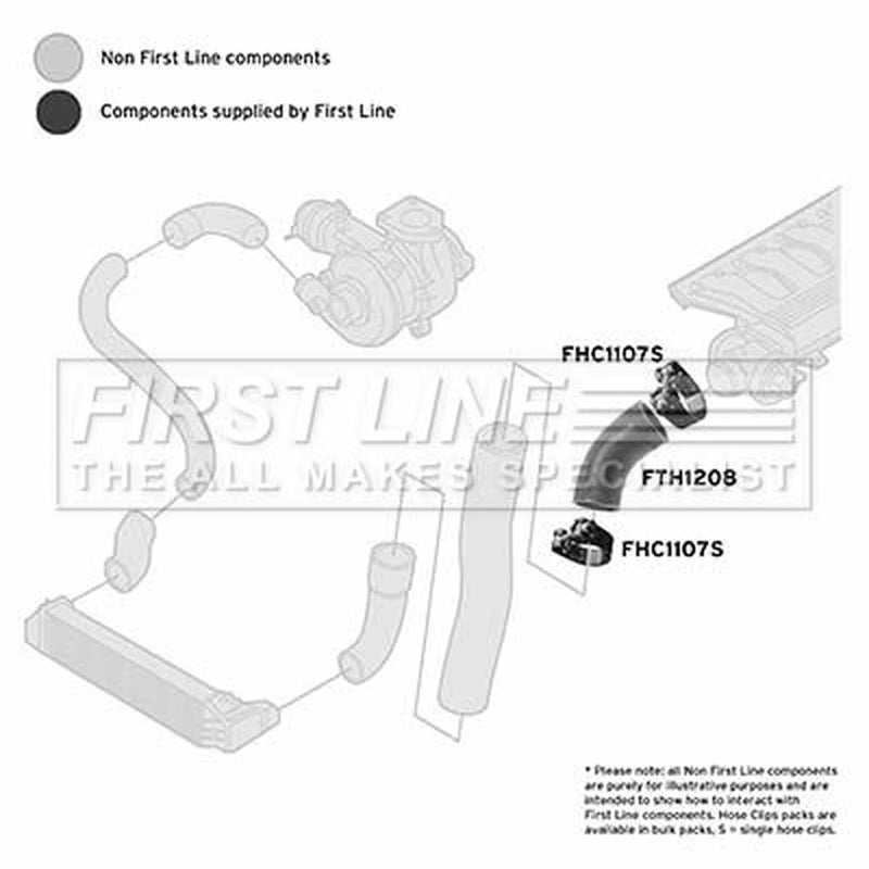 First Line Intercooler Turbo Charge Air Hose FTH1208