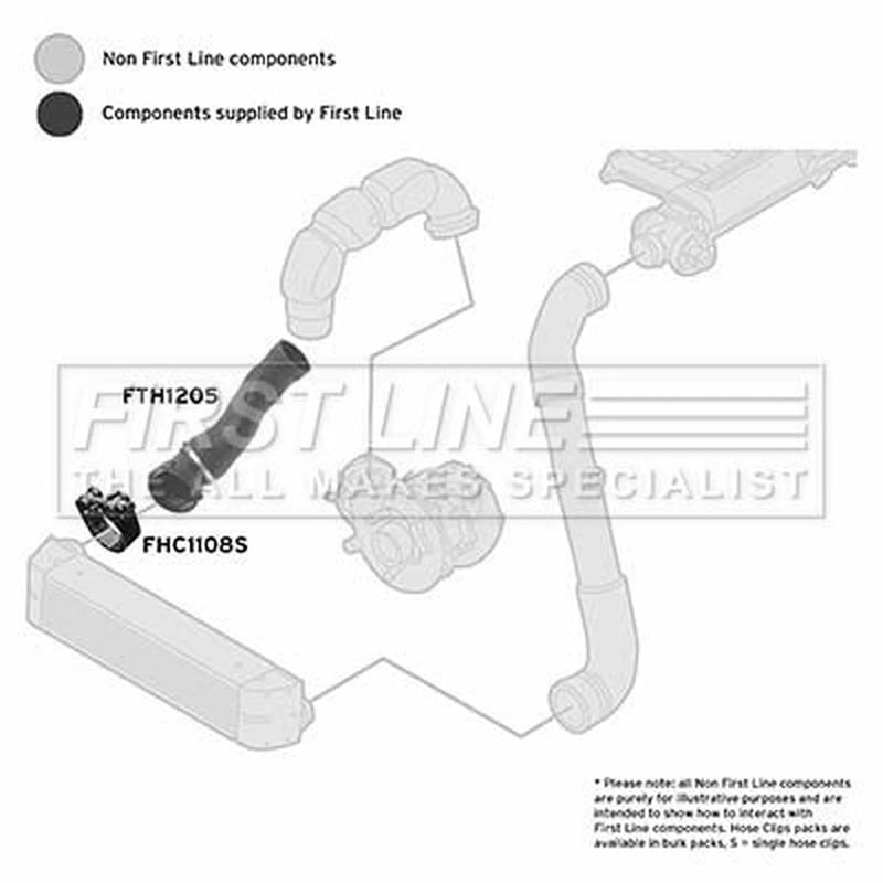 First Line Intercooler Turbo Charge Air Hose FTH1205