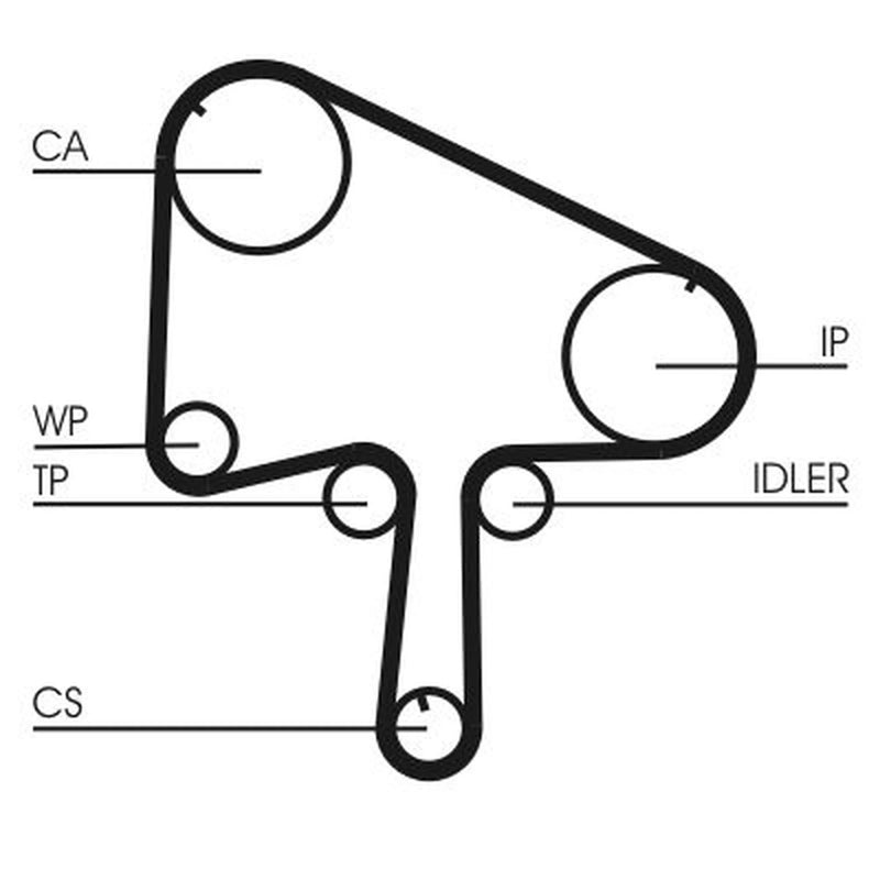 Continental CTAM Timing Belt Kit with Rollers CT1133K2