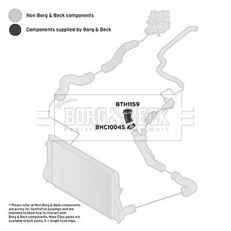 Borg & Beck Intercooler Turbo Charge Air Hose BTH1159