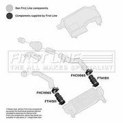 First Line Intercooler Turbo Charge Air Hose FTH1511