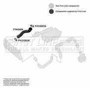 First Line Intercooler Turbo Charge Air Hose FTH1599