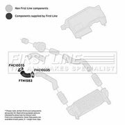 First Line Intercooler Turbo Charge Air Hose FTH1583