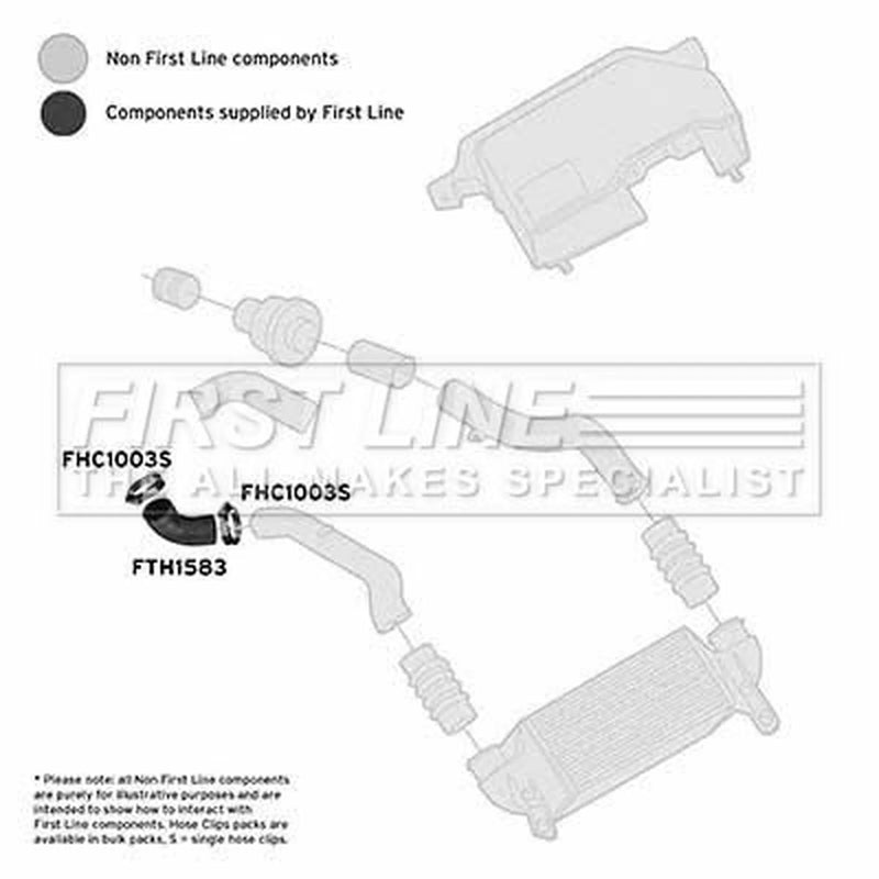 First Line Intercooler Turbo Charge Air Hose FTH1583